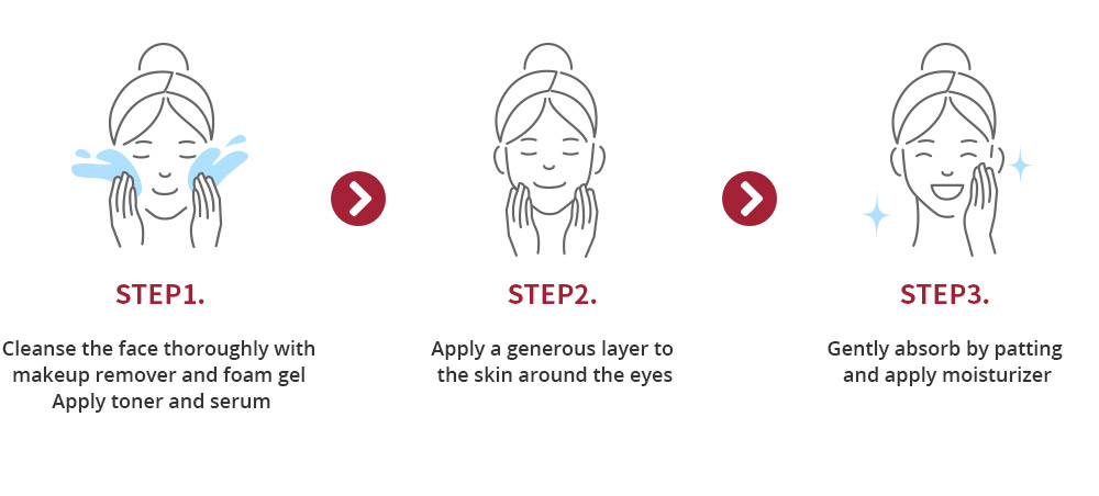 MAX-Revitalizing-Eyecontour-How-to