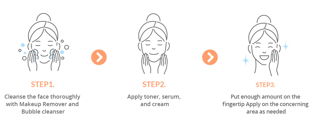 TMP Tyroderm Cream How to